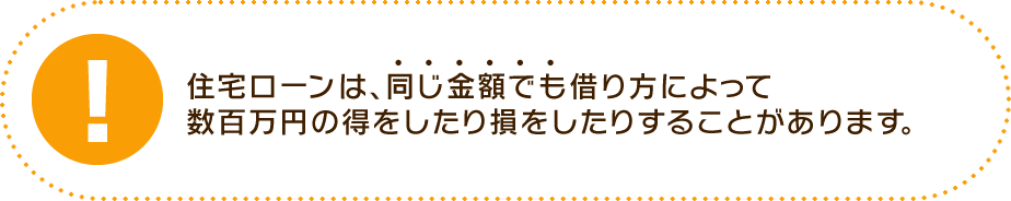 住宅ローンは、同じ金額でも借り方によって数百万円の得をしたり損をしたりすることがあります。