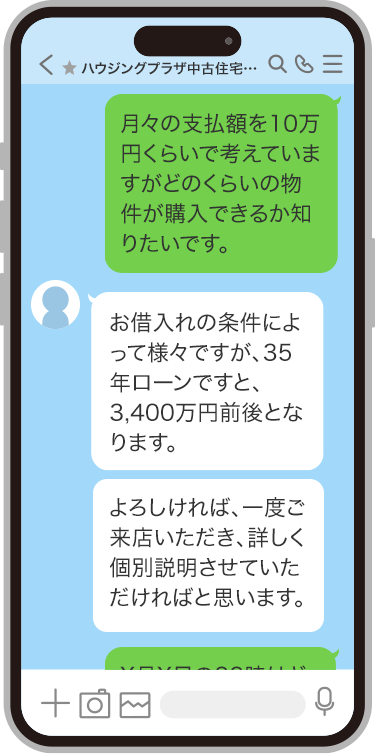 LINEで住宅ローン相談例