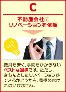 C.不動産会社にリノベーションを依頼：費用も安く、手間もかからないベストな選択です。ただし、きちんとしたリノベーションができるかどうかを、見極めなければいけません。